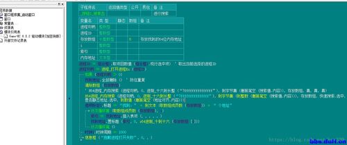 易语言x64位进程内存搜索技术 教育软件科技领域的技术转让与应用前景